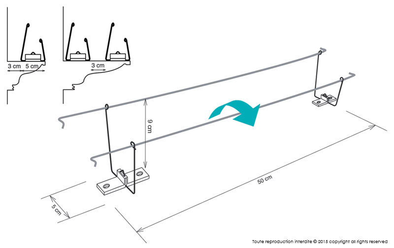 CABLE BIRD® 2